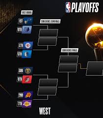 Last year, the 2020 finals were played in the orlando bubble after the season was cut short. Nba On Twitter The Official Nbaplayoffs Bracket Games Begin Today On Abc Espn Starting At 2 00 Pm Et