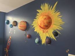 From classic contemporary to boho chic, there's a collection for every style, theme, and everything in between! Classroom Decoration Ideas That Engage And Inspire Innovative Teaching Ideas Teaching Resources