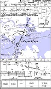 Ifr Terminal Charts For Singapore Changi Wsss Jeppesen