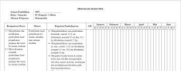 Promes k13 kelas 5 merupakan salah satu perangkat pembelajaran yang memiliki fungsi sebagai catatan program pembelajaran selama musim semester di kelas 5. Progam Semester Matematika Kelas 4 Semester 2 Talktoind