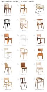 Achieving The Effortless Expensive Style Furniture Emily Henderson Dining Chairs Dining Room Chairs Furniture Styles