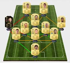See how florenzi compares to other players in fifa mobile season 4! Fifa 19 Solution Dce Alessandro Florenzi Ucl Breakflip Actualites Et Guides Sur Les Jeux Video Du Moment