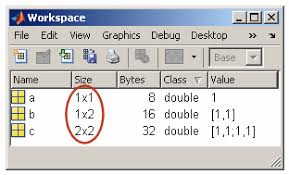 Les Matrices Sous Matlab Tutoriel Jerome Briot
