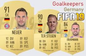 His potential is 90 and his position is gk. Manuel Neuer Fifa 19 Rating Card Price