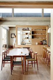 epingle sur decocrush inspirations pour la maison