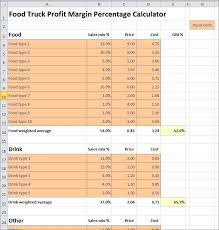 Food Truck Profit Margin Percentage Calculator Plan Projections In 2020 Starting A Food Truck Food Truck Cost Food Truck