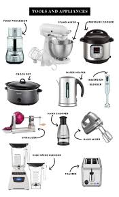 The Ultimate List Of Kitchen Essentials Kitchen Essentials List Kitchen Necessities Minimalist Kitchen Essentials