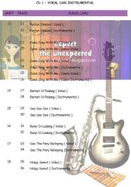 Alat muzik ini berbentuk segitiga. Lagu Kssr Dunia Muzik Tahun 2 Expect The Unexpected