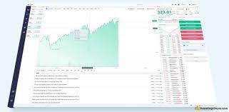 Webull does not offer trading in over the counter (otc) or pink sheet (otcbb) stocks, although the broker does provide trading in penny stocks (stocks priced under $5 per share) that are listed on the new york stock exchange (nyse) or the nasdaq. Webull Penny Stocks For Beginners In 2021