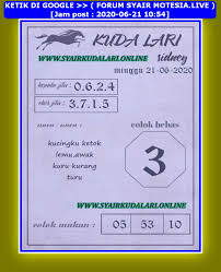 1 New Message Kode Syair Sydney 21 Juni 2020 Forum Syair Togel Hongkong Singapura Sydney