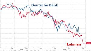 Chart Of The Week Deutsche Bank 2016 Vs Lehman Brothers