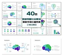 40 Page Mind Map Media Information Visualization Ppt Chart