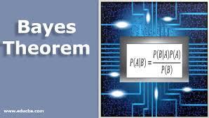 Image result for Bayes Theorem