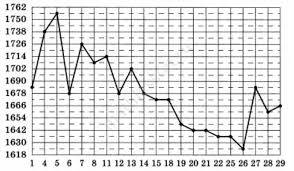 Решение огэ 2021 ященко вариант №15 математика. Ege 2021 Matematika Yashenko 36 Variantov Otvety 23 Varianta S Resheniem Viktor Osipov
