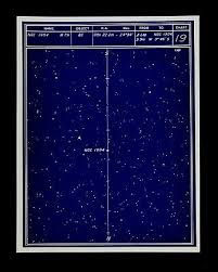 1875 Meyer Map Astronomy Star Chart Northern Sky