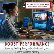 Image result for Computers Performance and Capacity