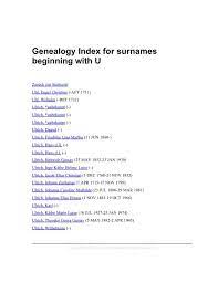 British surnames beginning with 'black'. Genealogy Index For Surnames Beginning With U Auf Kreibaum De