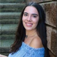 50+ "Botvin" profiles