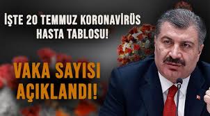 Vaka sayısı 6 bin sınırına. Xnmzv5jjpu3tym