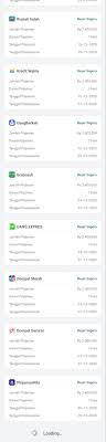 Hadirnya pinjaman online memudahkan mereka untuk mendapatkan pencairan dana. Minta Bantuan Penyelesaian Pinjaman Online Media Konsumen