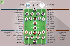 If the senate agrees with these repeals, tax dollars would pay for abortions in the united states and overseas. Assim Vivemos O Gremio U Catolica