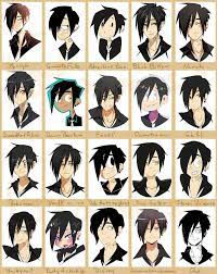 Bob 20 Styles Challenge By Glamist Art Style Challenge Different Art Styles Cartoon Styles