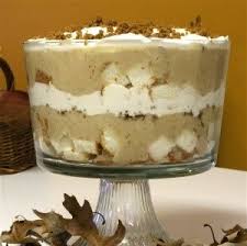 Snickerdoodle Trifle Appears To Be Weight Watcher S Friendly Still Have To Figure Out The Points Trifle Recipe Trifle Bowl Recipes Trifle Desserts