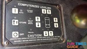 Got Issues With Your Computerized Rv Leveling Jacks Low Battery Light On My Simple Rv Hydraulic Leveling Jacks Repair Tips Rv Leveling Jacks Rv Repair Rv Maintenance