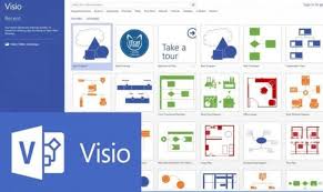 Create Organizational Or Flow Chart And Other Data Analysis