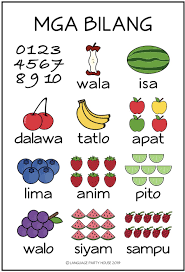 The Numbers In Tagalog Learn Portuguese Tagalog Words Tagalog