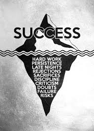 Finding peace and freedom was the key to solving their difficulties in life. Success Iceberg Poster By Abconcepts Displate