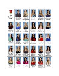 Abc S The Bachelor 2016 Contestant Information Sheet Bachelor Ben Higgins Abc The Bachelor The Bachelor Season 20 Bachelor Ben Higgins
