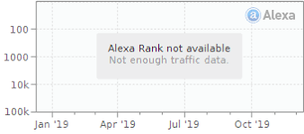 Посмотрите твиты по теме «#psbunny» в твиттере. Is Psbunny Me Safe Scamvoid