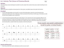 Science worksheets and study guides 8th grade. Basic Concepts Of Chemical Bonding Ppt Video Online Download