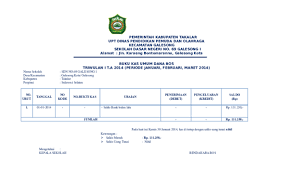 Pada uraian bku (buku kas umum) yang saya muat merupakan realisasi pengeluaran dana bos tahap 3 triwulan 4 tahun 2020. Doc Buku Kas Umum Dana Bos 2014 Niu Nurzaman Maro Daeng Tarang Academia Edu