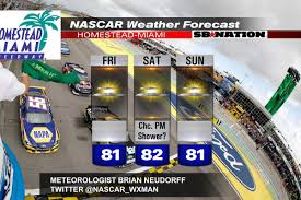 Take the wheel of your favorite exotic car for an experience that's like nothing else! Nascar Championship Weather Forecast Could Weather Impact The Championship Outcome At Homestead Miami Sbnation Com