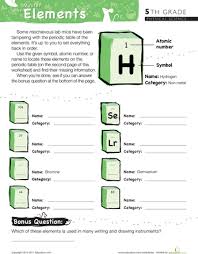 Master The Periodic Table Of The Elements 7 Worksheet Education Com Science Worksheets Physical Science Teaching Chemistry