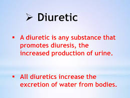 Image result for Diuretic