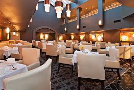 Maybe you would like to learn more about one of these? Promenade On The River Ratings Performance Us News Assisted Living