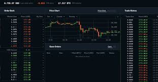 Users here are required to verify the identity. Coinbase Review The Best Crypto Exchange For Beginners Jean Galea