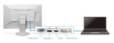 See full list on wikihow.com Improve Work Efficiency By Combining An External Monitor With Your Notebook Pc Eizo