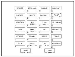 Passenger compartment fuse box fully open the driver's side storage compartment. 2002 Gmc Savana Fuse Box Wiring Diagram Cycle Speech Cycle Speech Comune Farini Pc It