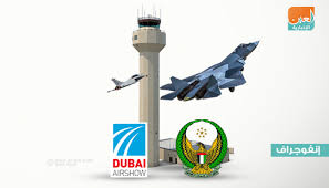 مستشفى القوات المسلحة بخميس مشيط يوفر 60 وظيفة في التمريض لحملة الدبلوم فأعلى. Ø¯Ø¨ÙŠ Ù„Ù„Ø·ÙŠØ±Ø§Ù† 14 7Ù…Ù„ÙŠØ§Ø± Ø¯Ø±Ù‡Ù… ØµÙÙ‚Ø§Øª Ø§Ù„Ù‚ÙˆØ§Øª Ø§Ù„Ù…Ø³Ù„Ø­Ø© Ø§Ù„Ø¥Ù…Ø§Ø±Ø§ØªÙŠØ© ÙÙŠ ÙŠÙˆÙ…ÙŠÙ†