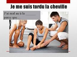 En plus quand je bouge ma cheville sa crac je ne sais pas comment l'expliquer mais quand je bouge ma. Questce Qui Ne Vas Pas 1 2 Jai