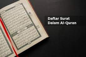 Oct 10, 2018 · pada kesempatan kali ini dataislami.com mendapat respon dari salah satu saudara muslim yang namanya tidak disebutkan. Daftar Surat Al Quran Dengan Juz Jumlah Ayat Secara Berurutan Excel