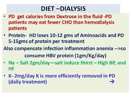 Nursing Care Of Patient On Dialysis