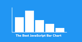 The Best Free Javascript Bar Chart In 2018 Code Wall