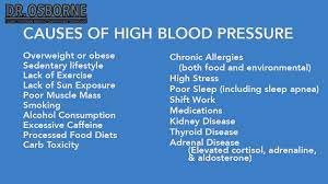 How excess sugar causes high blood pressure Does Gluten Cause High Blood Pressure Gluten Free Society