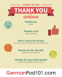 German word for thank you. How To Say Thank You In German Germanpod101