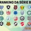 Acompanhe a tabela de classificação, vídeos, resultados, próximos jogos e últimas notícias sobre o campeonato brasileiro da série b no uol esporte. 1